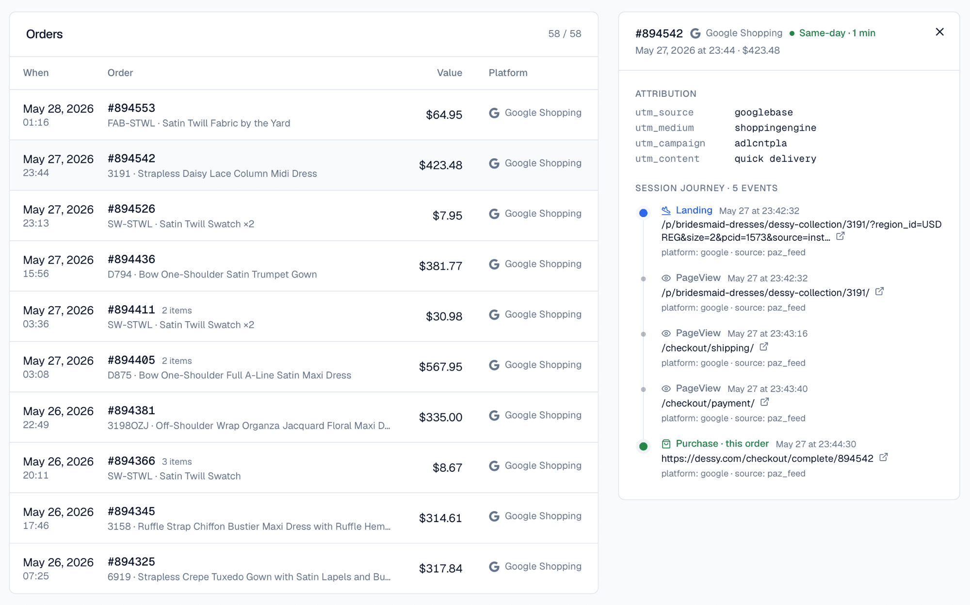 Paz dashboard showing AI-attributed orders with full session journey from landing to checkout