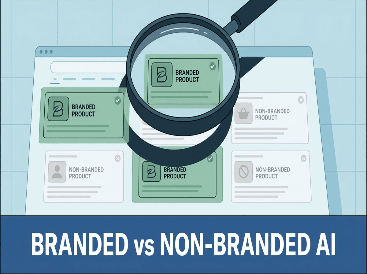 Your Brand Owns Its Name in AI Search. It's Invisible for Everything Else.