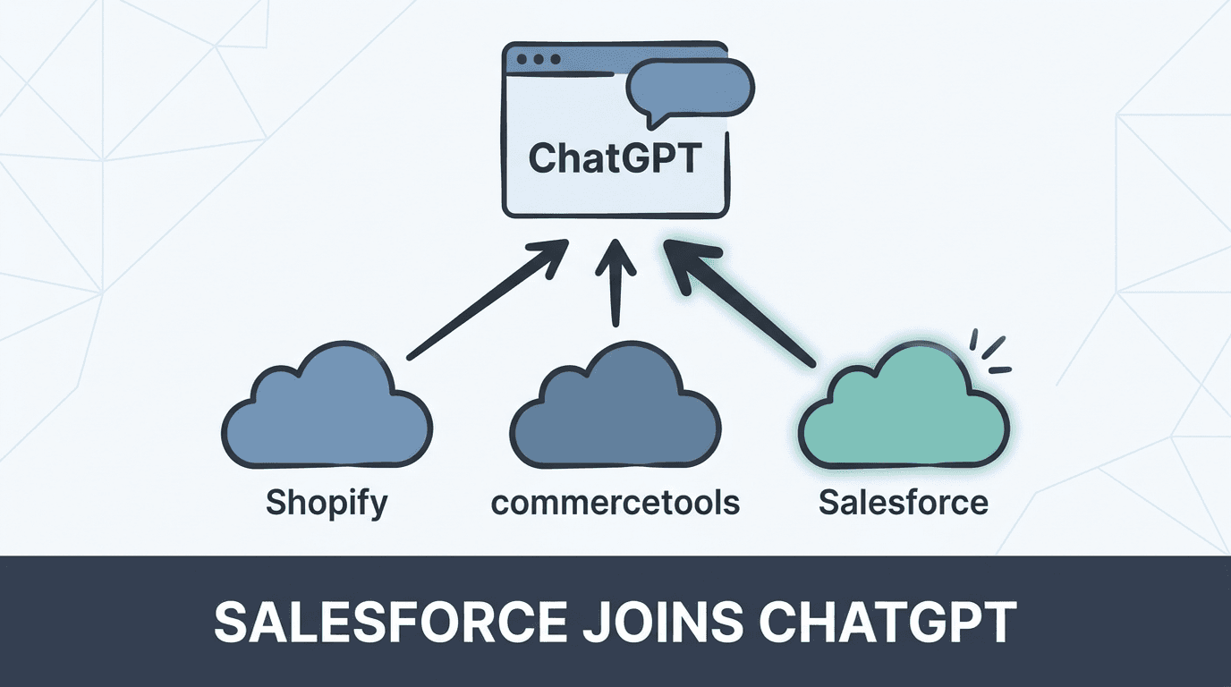 Salesforce Just Joined Shopify and commercetools in Syndicating to ChatGPT