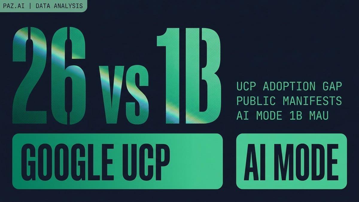 Giant emerald-gradient typographic '26 vs 1B' hero on a slate canvas with monospace context tags for UCP and AI Mode.