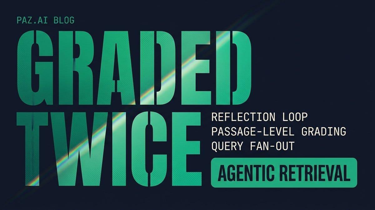 Giant green-gradient GRADED TWICE typographic hero on a navy canvas with monospace tags for agentic retrieval and passage-level grading.