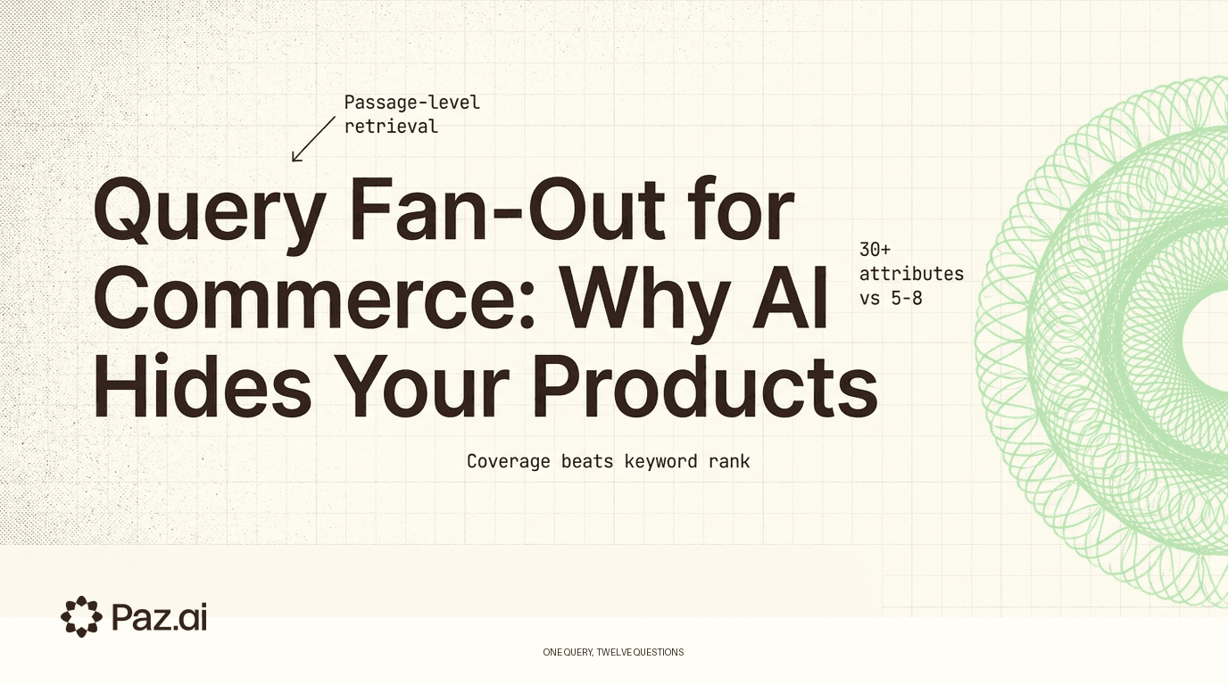 Query Fan-Out for Commerce: Why AI Hides Your Products