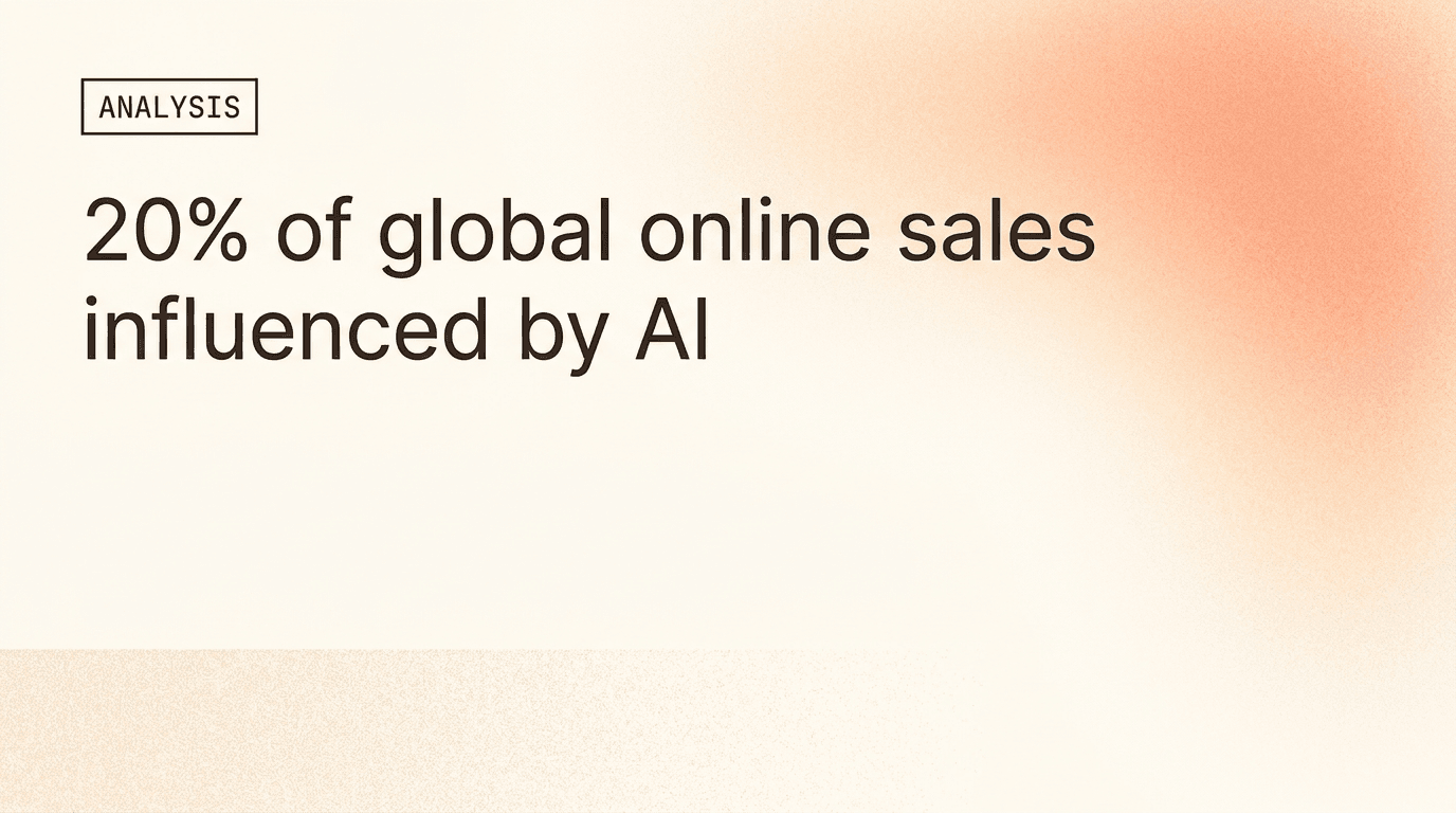 Salesforce AI Commerce: Visibility Still Wins